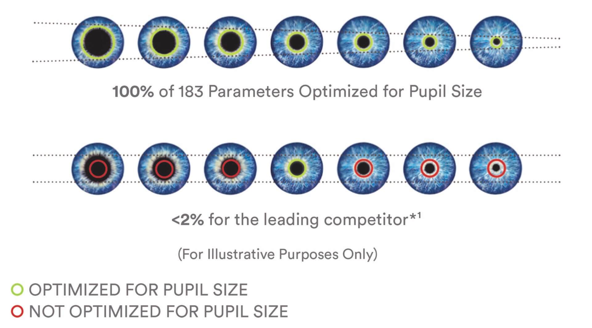 PupilOptimized-cropped-1